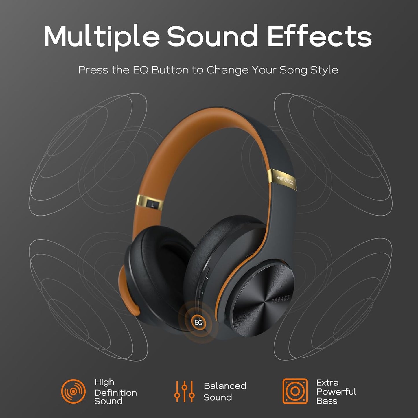 DOQAUS Wireless Over Ear Headphones