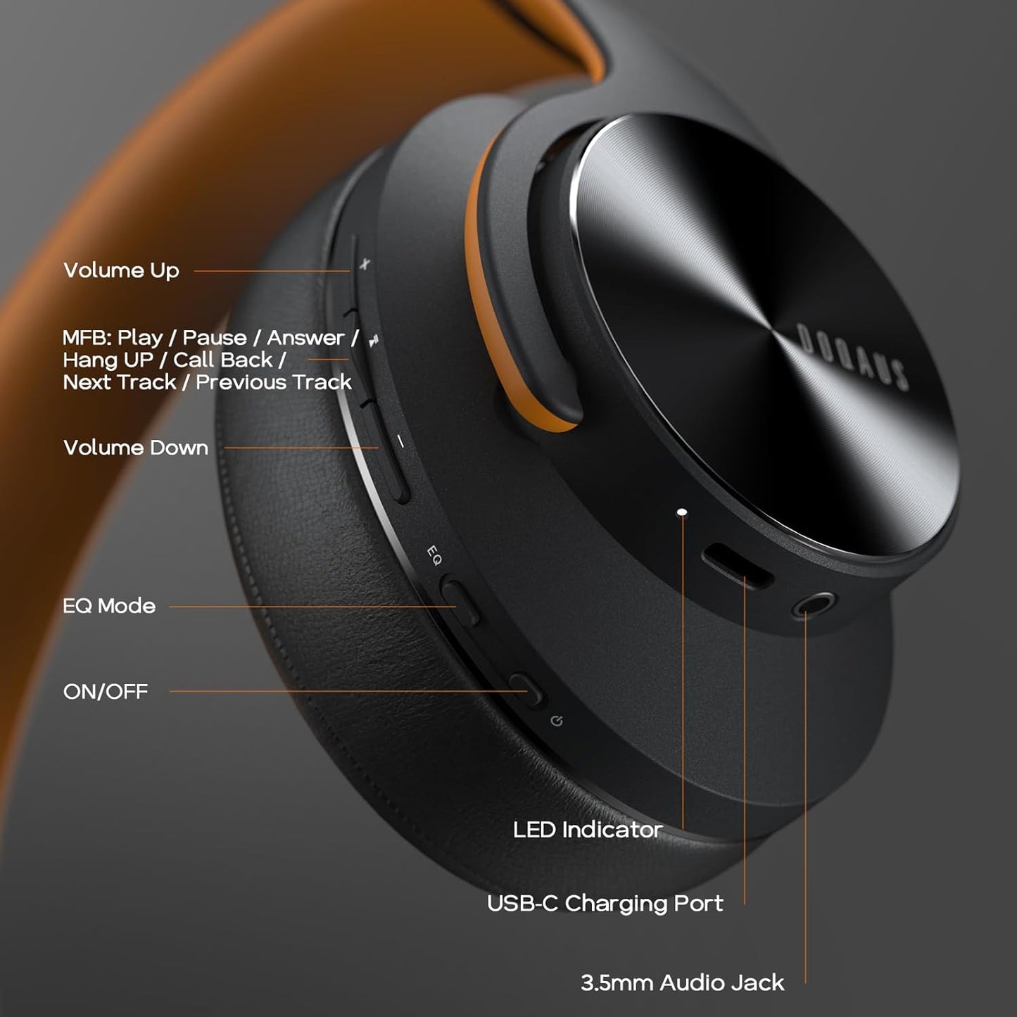 DOQAUS Wireless Over Ear Headphones